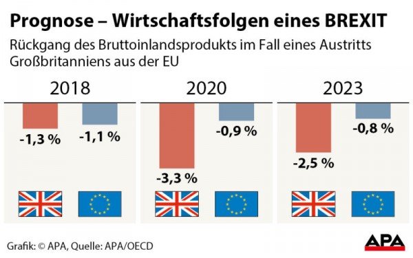 brexit4 brexit4