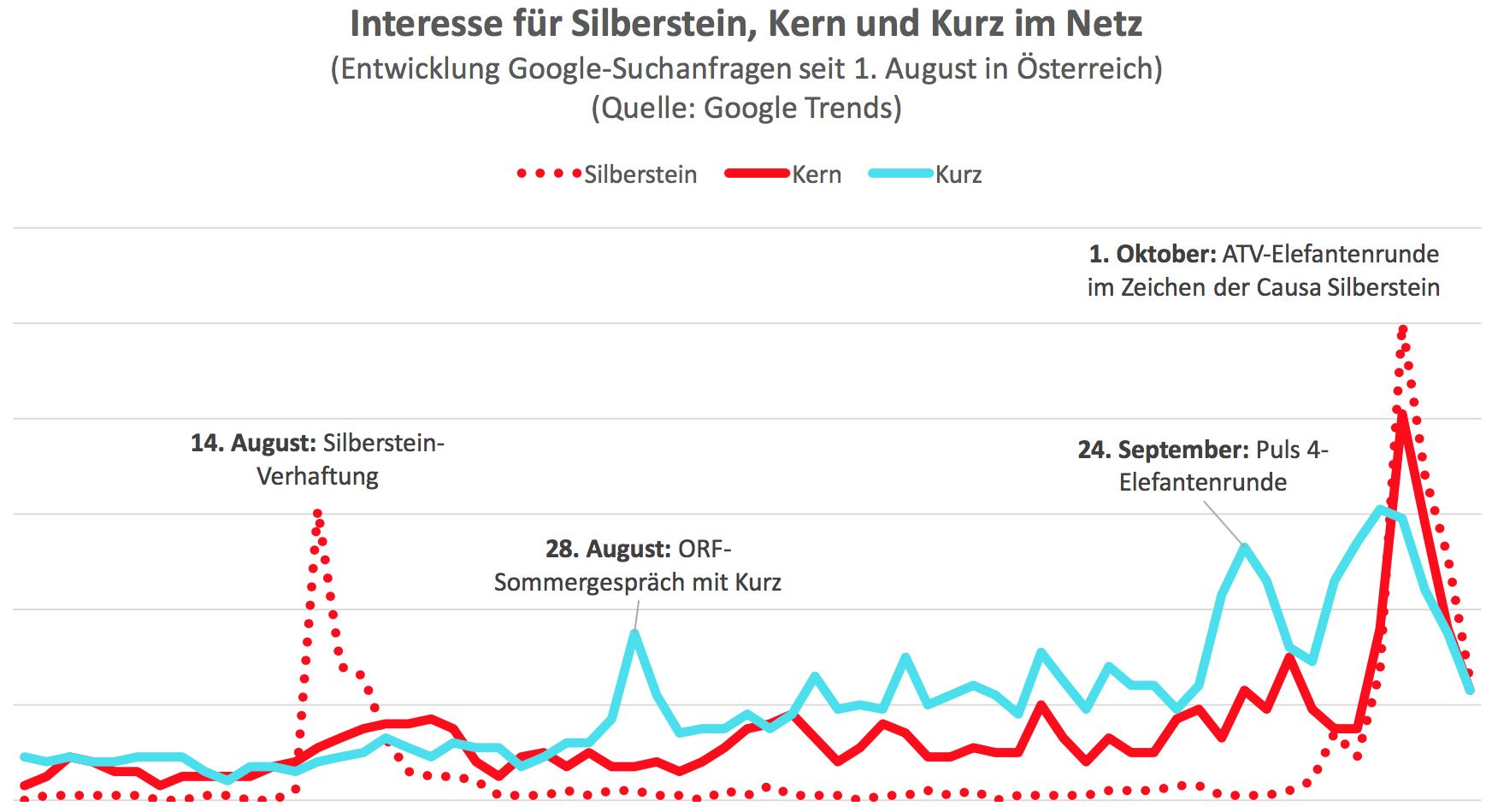 vol-silberstein-071017 vol-silberstein-071017