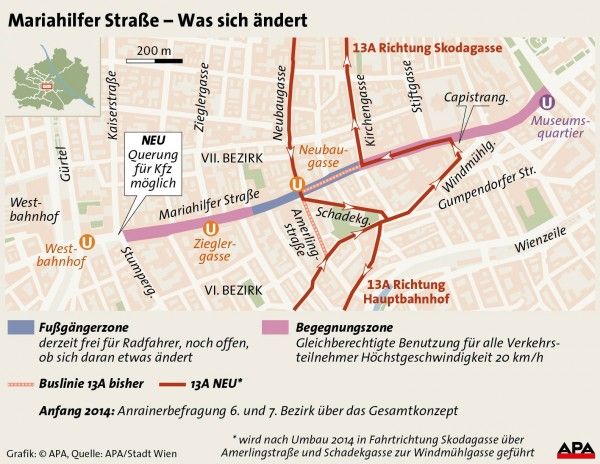 Mariahilfer Straße