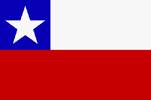 Chile Chile