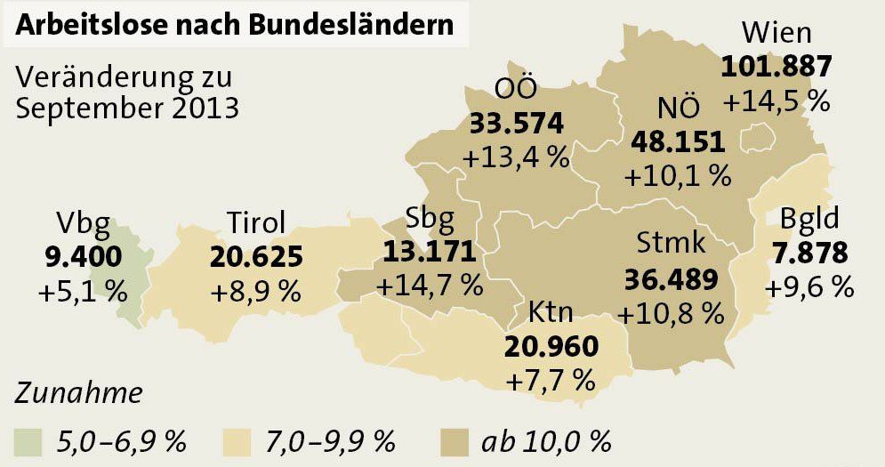 Grafik: APA; Quelle: AMS/ APA Grafik: APA; Quelle: AMS/ APA