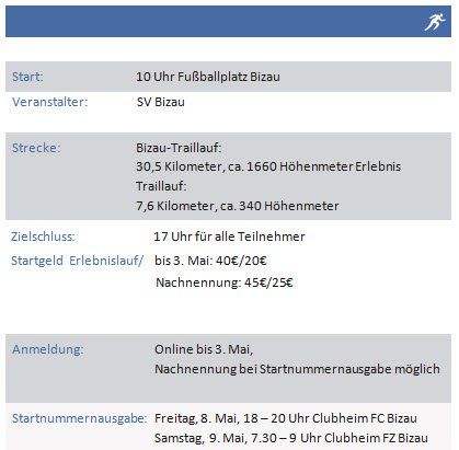 info_neu