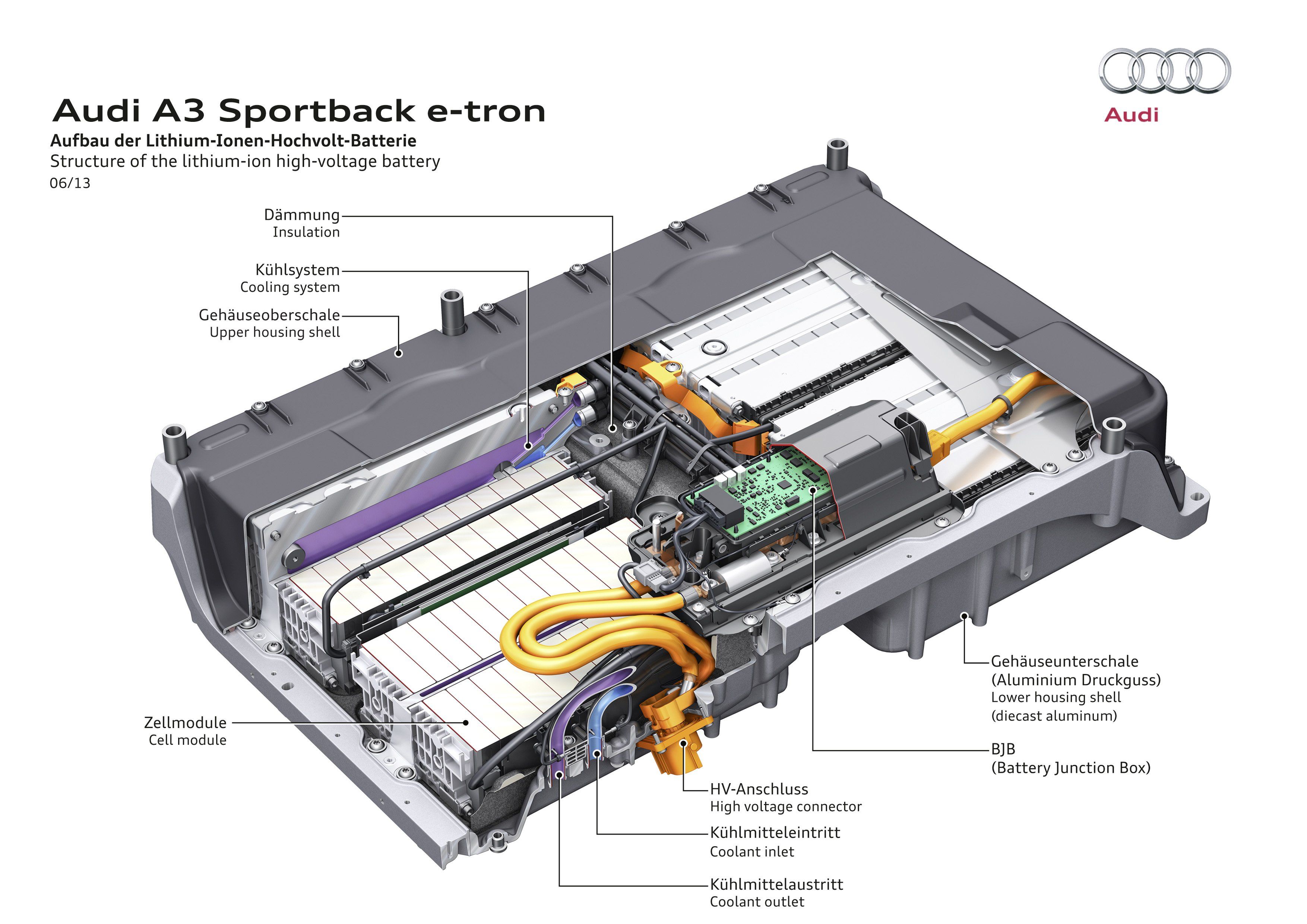 Audi A3 Sportback e-tron