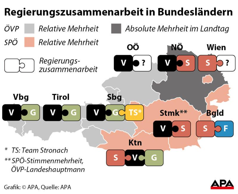 wahl6 wahl6