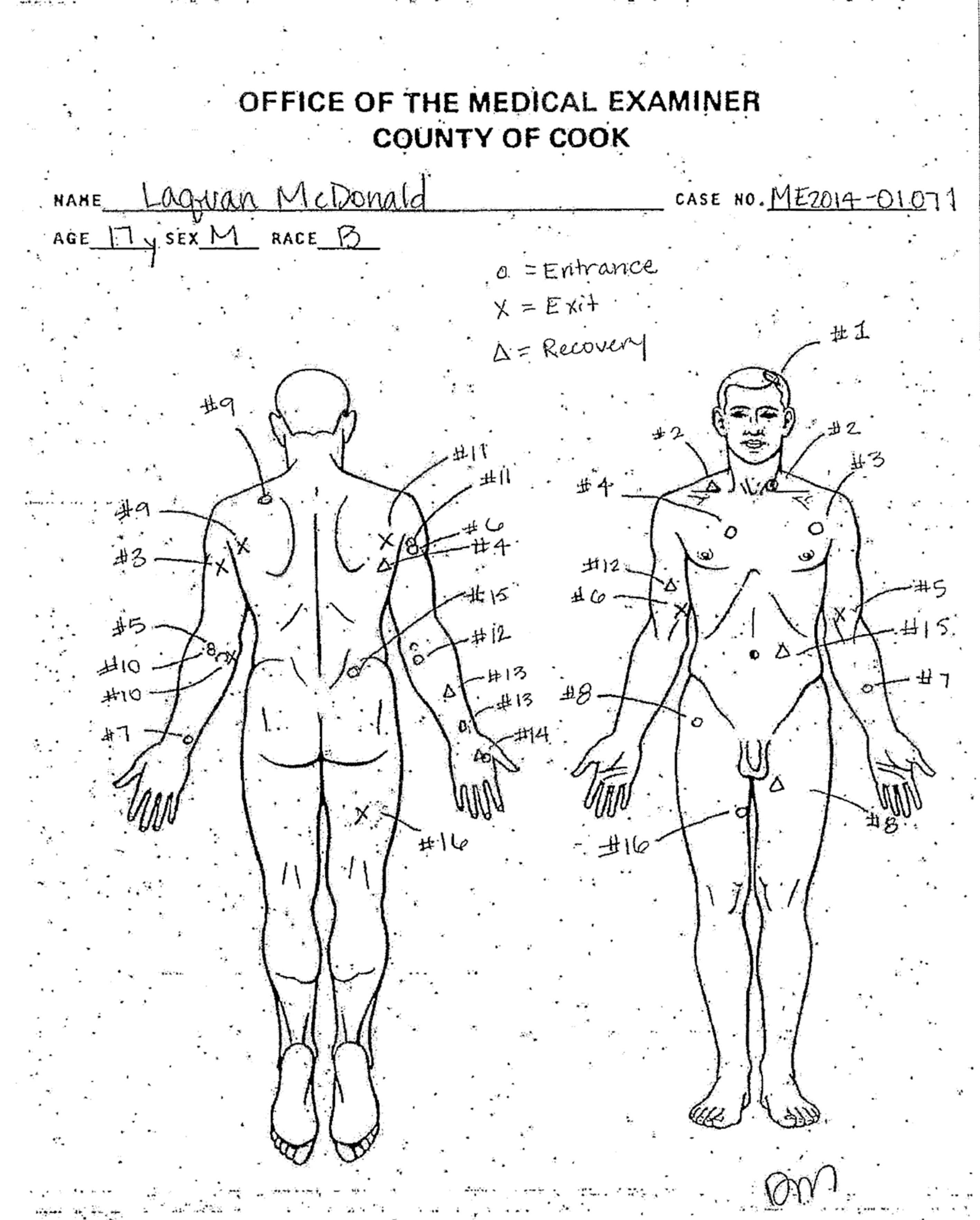 USA POLICE SHOOTING