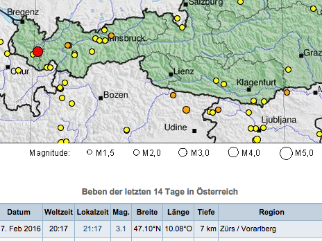 Das Epizentrum des Erdbebens lag in Zürs. Das Epizentrum des Erdbebens lag in Zürs.