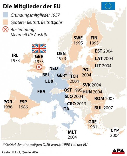 Karte, EU-Lnder mit Beitrittsjahr GRAFIK 0706-16, 88 x 108 mm 