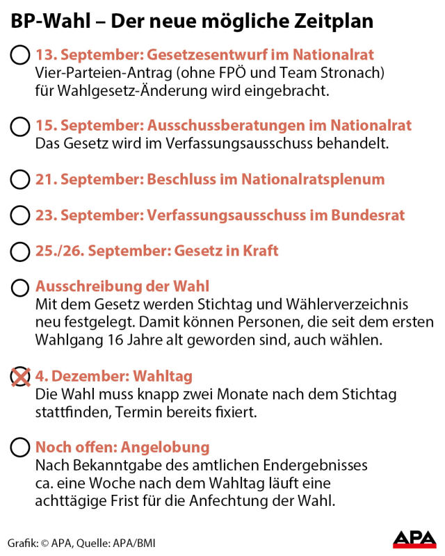wahl66 wahl66