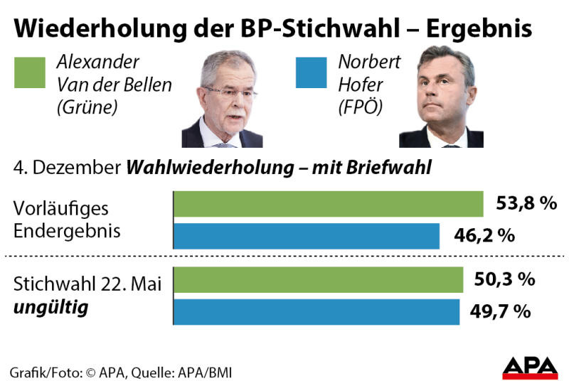 grafik34 grafik34