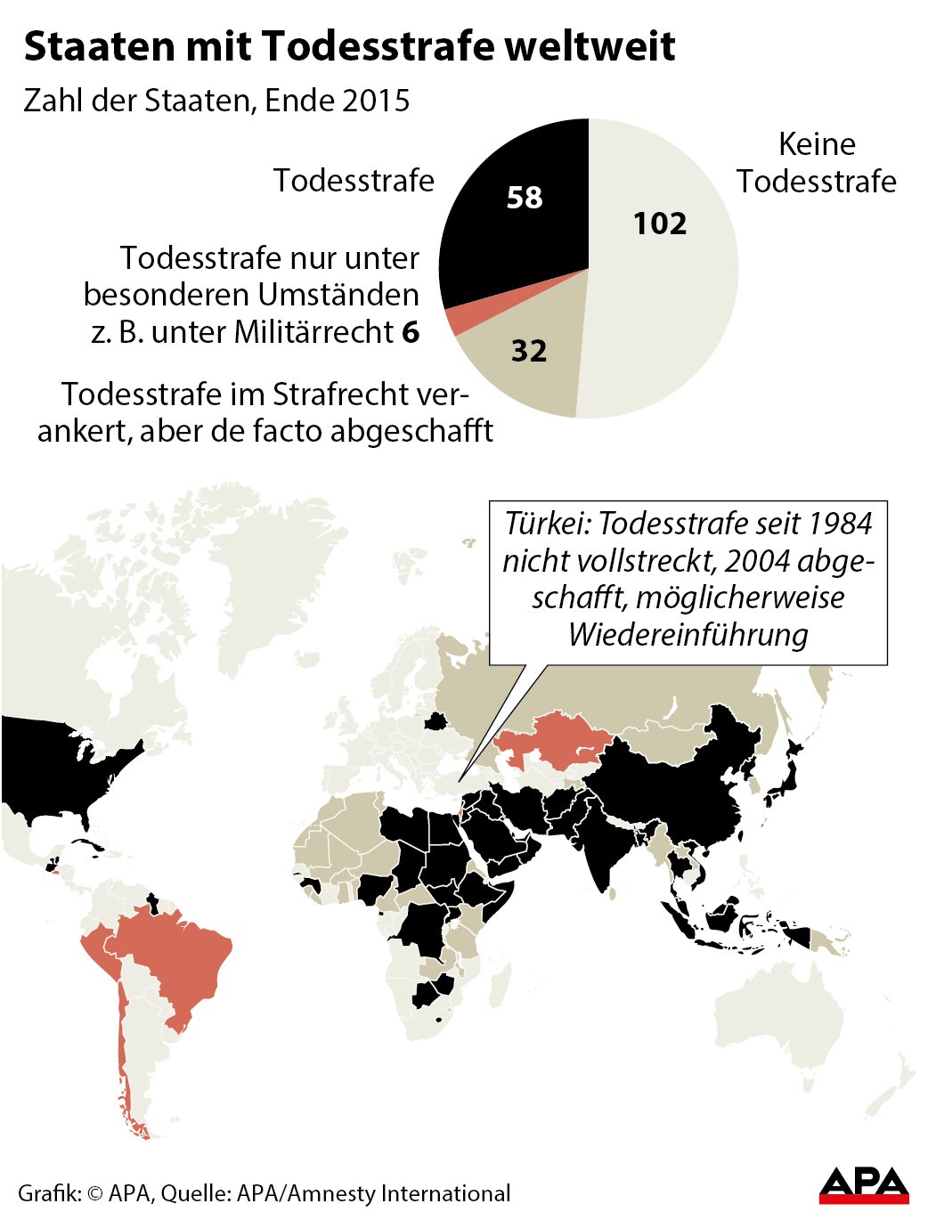 Staaten mit Todesstrafe weltweit Staaten mit Todesstrafe weltweit