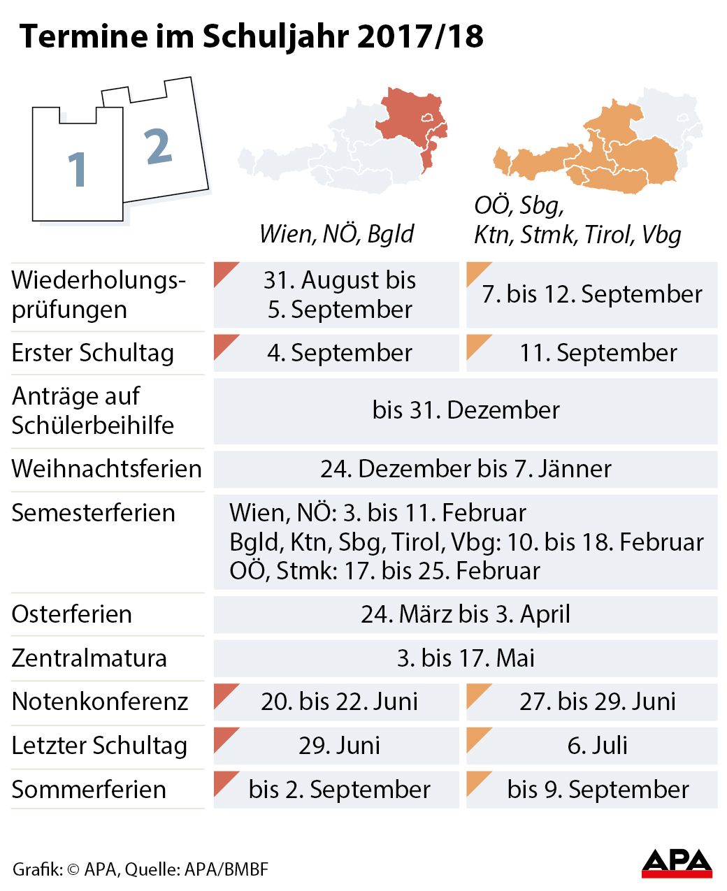 Termine im Schuljahr 2017/18 Termine im Schuljahr 2017/18