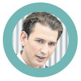 Kern, Kurz und Strache wollen ins Kanzleramt.