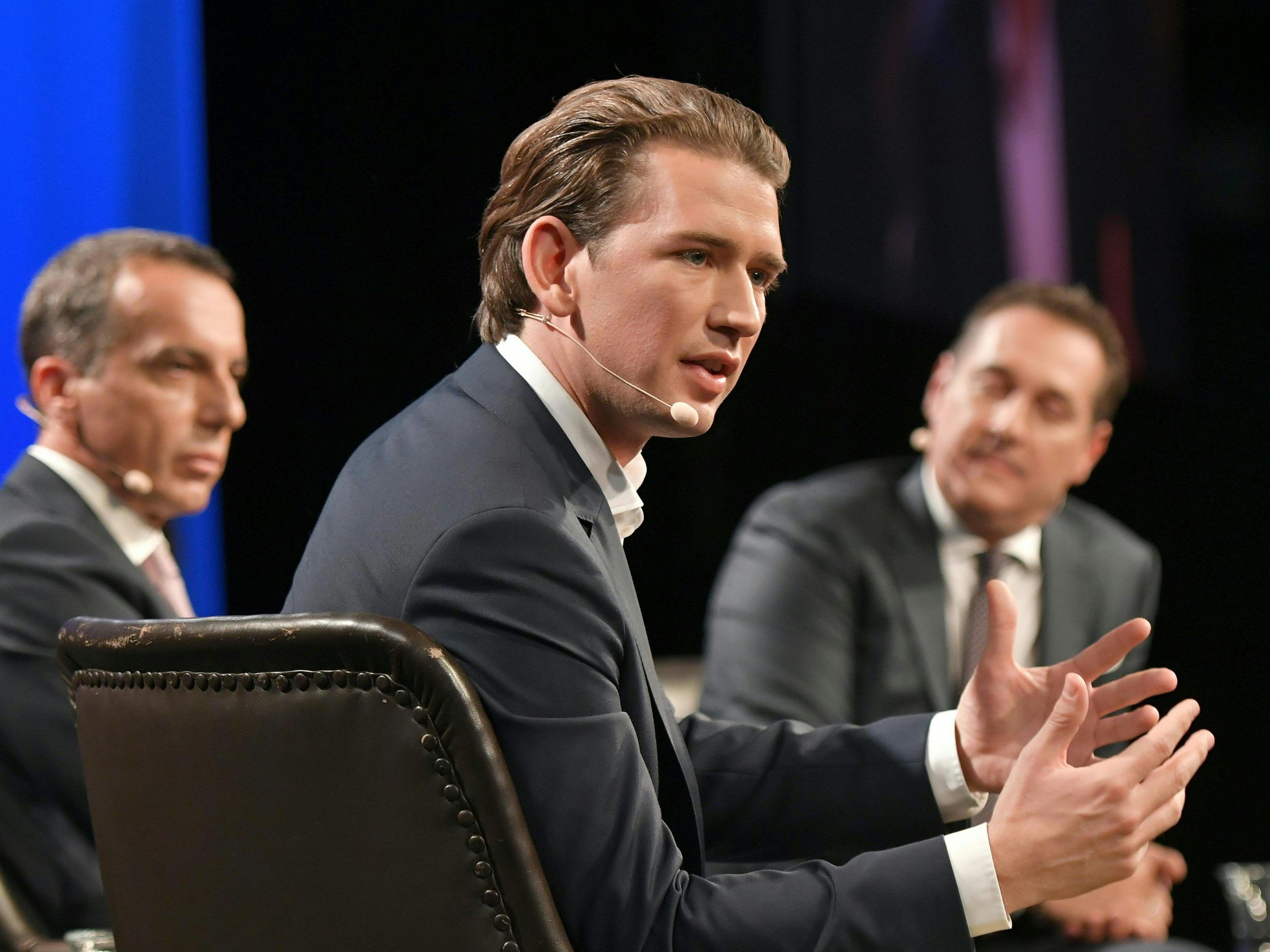 Heimische Manager sehen vor allem bei Schwarz-Blau die größte Lösungskompetenz