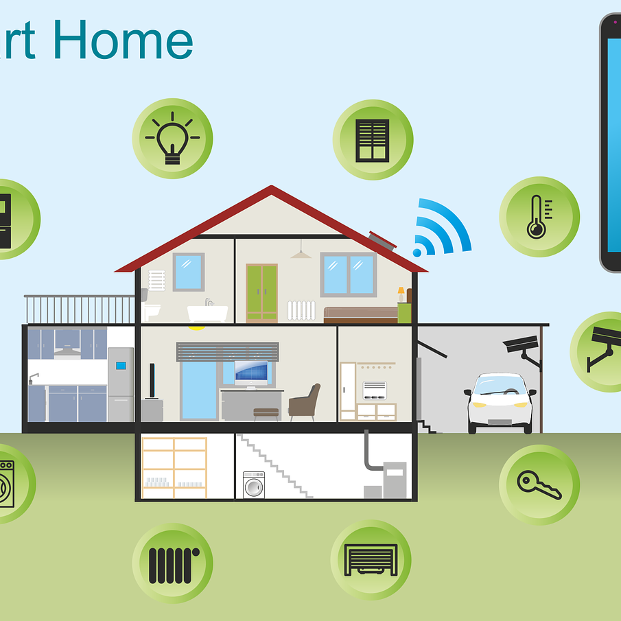Was ist eigentlich "Smart Home"?