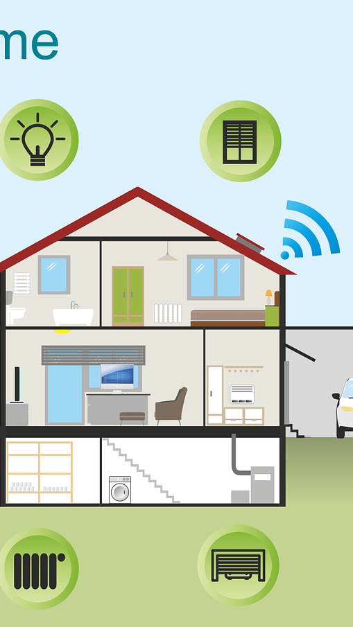 Was ist eigentlich "Smart Home"?
