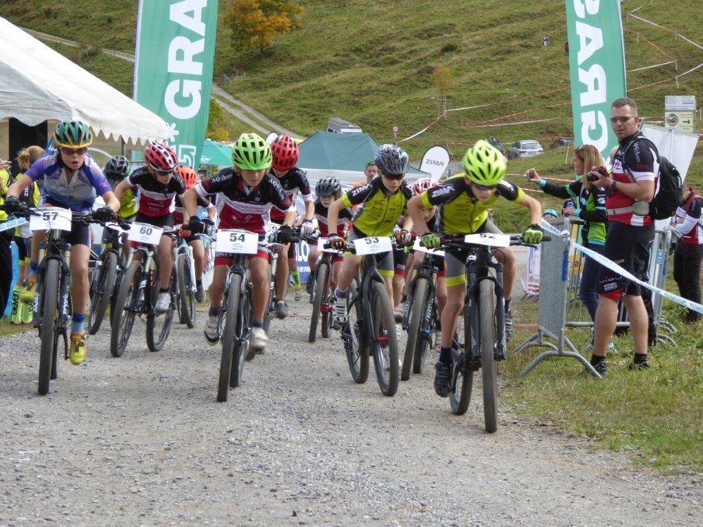 Start U13 männlich Start U13 männlich