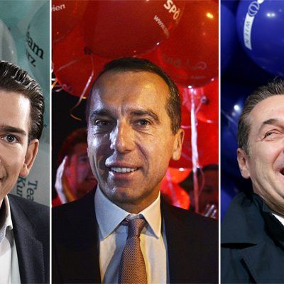 Die große Umfrage zur Nationalratswahl 2017