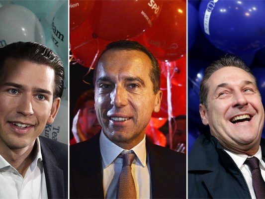 Die große Umfrage zur Nationalratswahl 2017