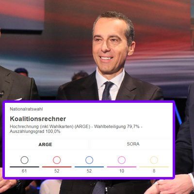 Strache, Kern und Kurz: Wer arbeitet in Zukunft zusammen?