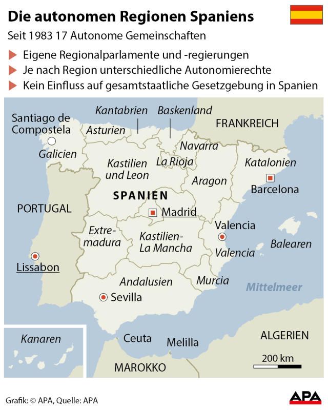 spanien