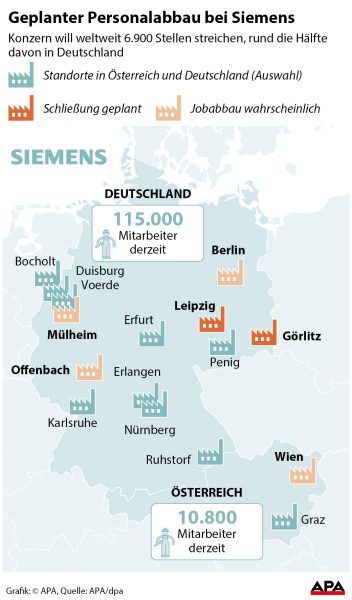 Geplanter Personalabbau bei Siemens