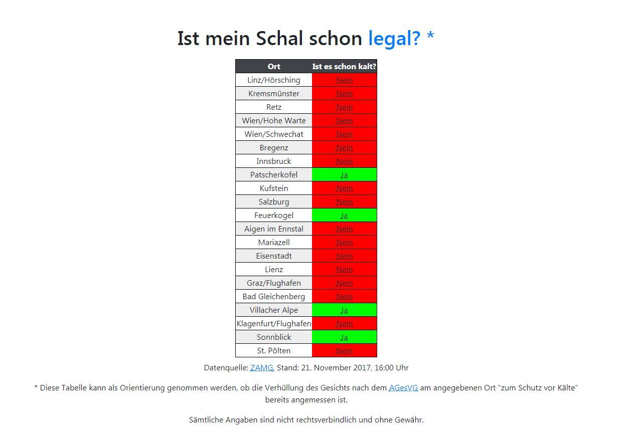screenshot, http://www.schal-legal.at/ screenshot, http://www.schal-legal.at/