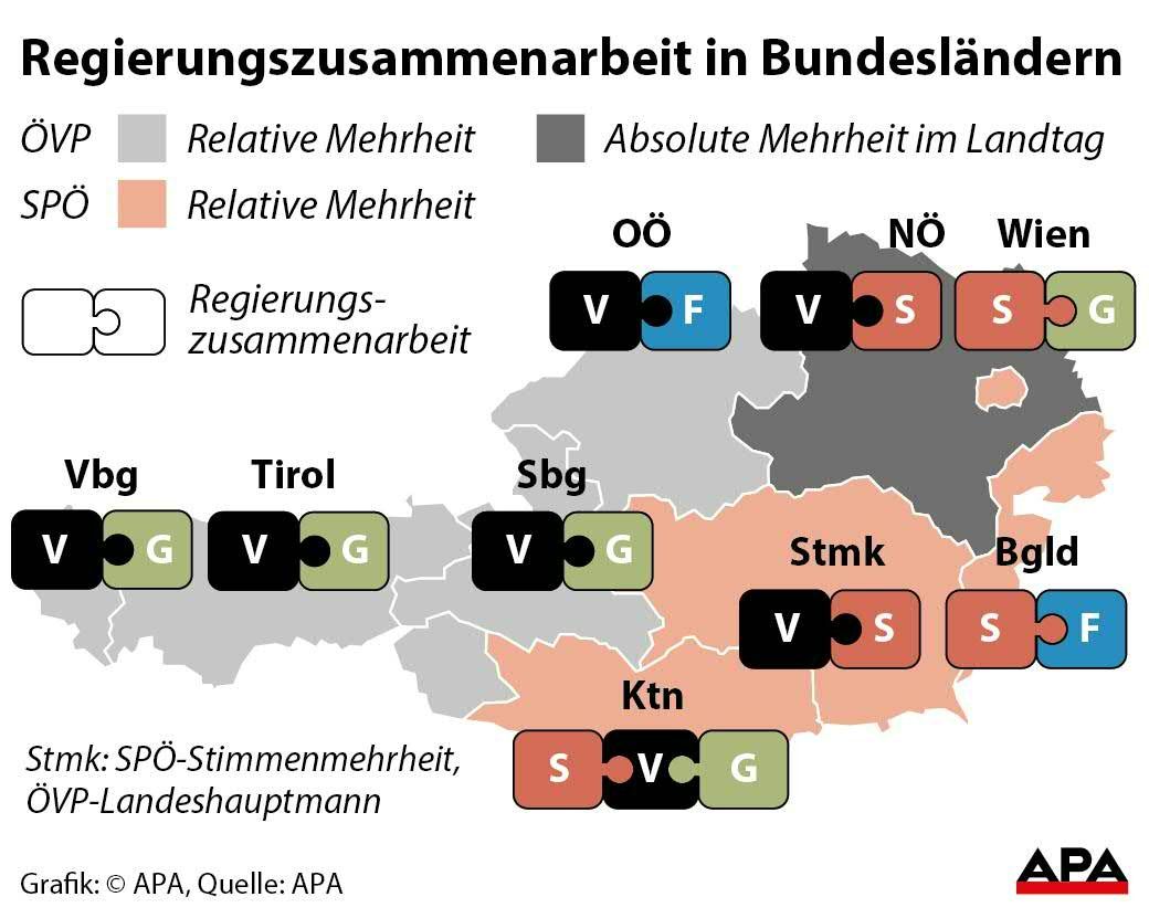 Bundeslnder - Mehrheiten bei Landtagswahlen, Parteien mit Regierungszusammenarbeit 
