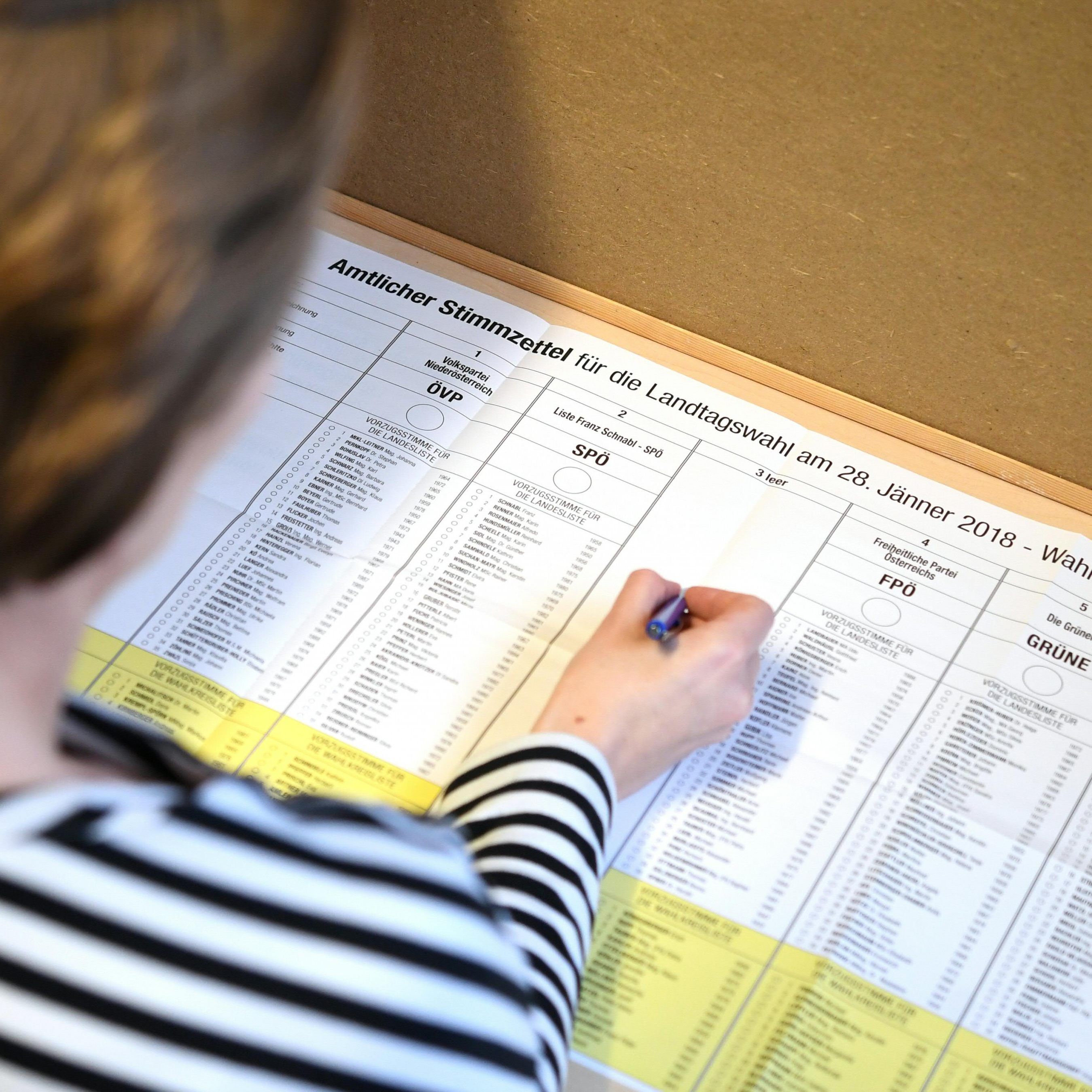 Das Ergebnis der Landtagswahl in Niederösterreich inklusive aller Wahlkarten.