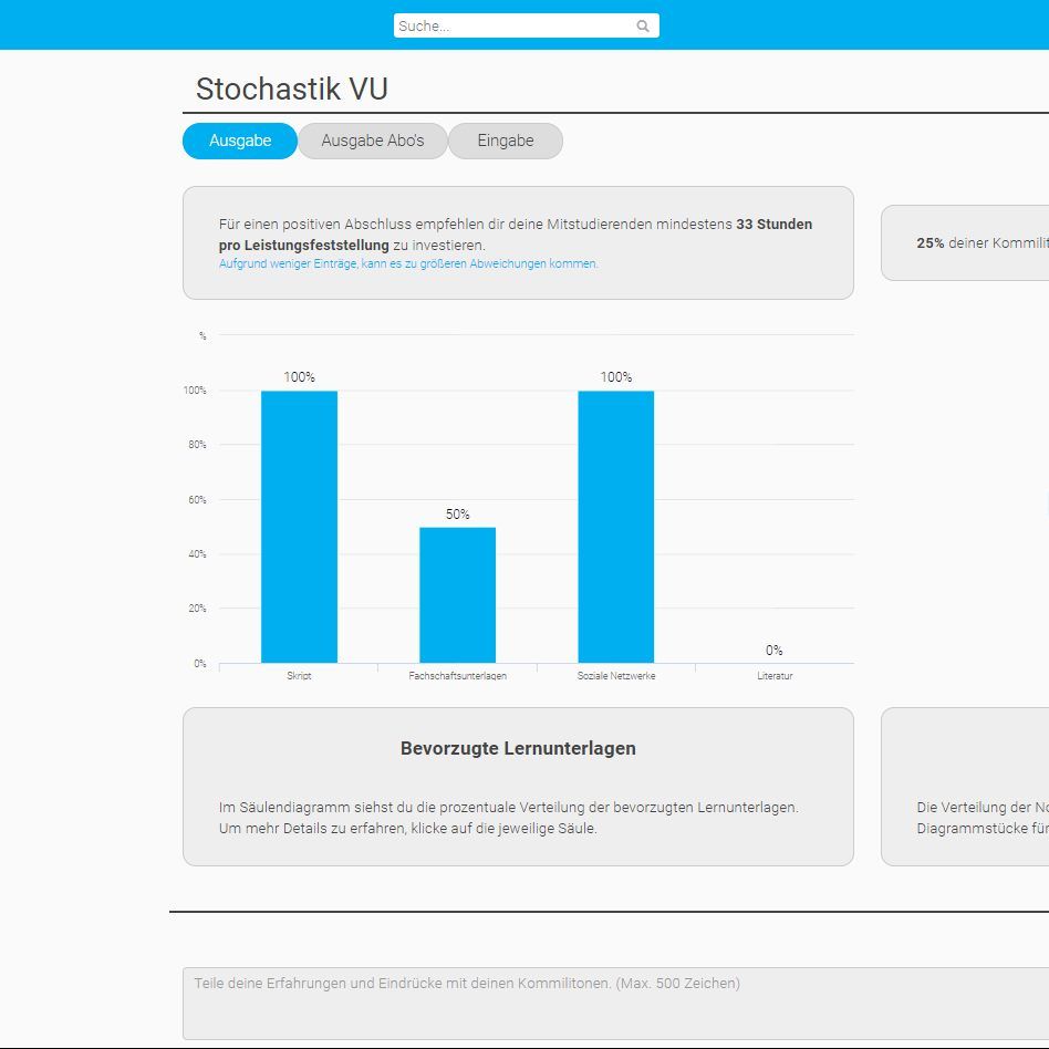 In einer statistischen Übersicht präsentiert timebite die Erfahrungen der anderen Service-Nutzer.