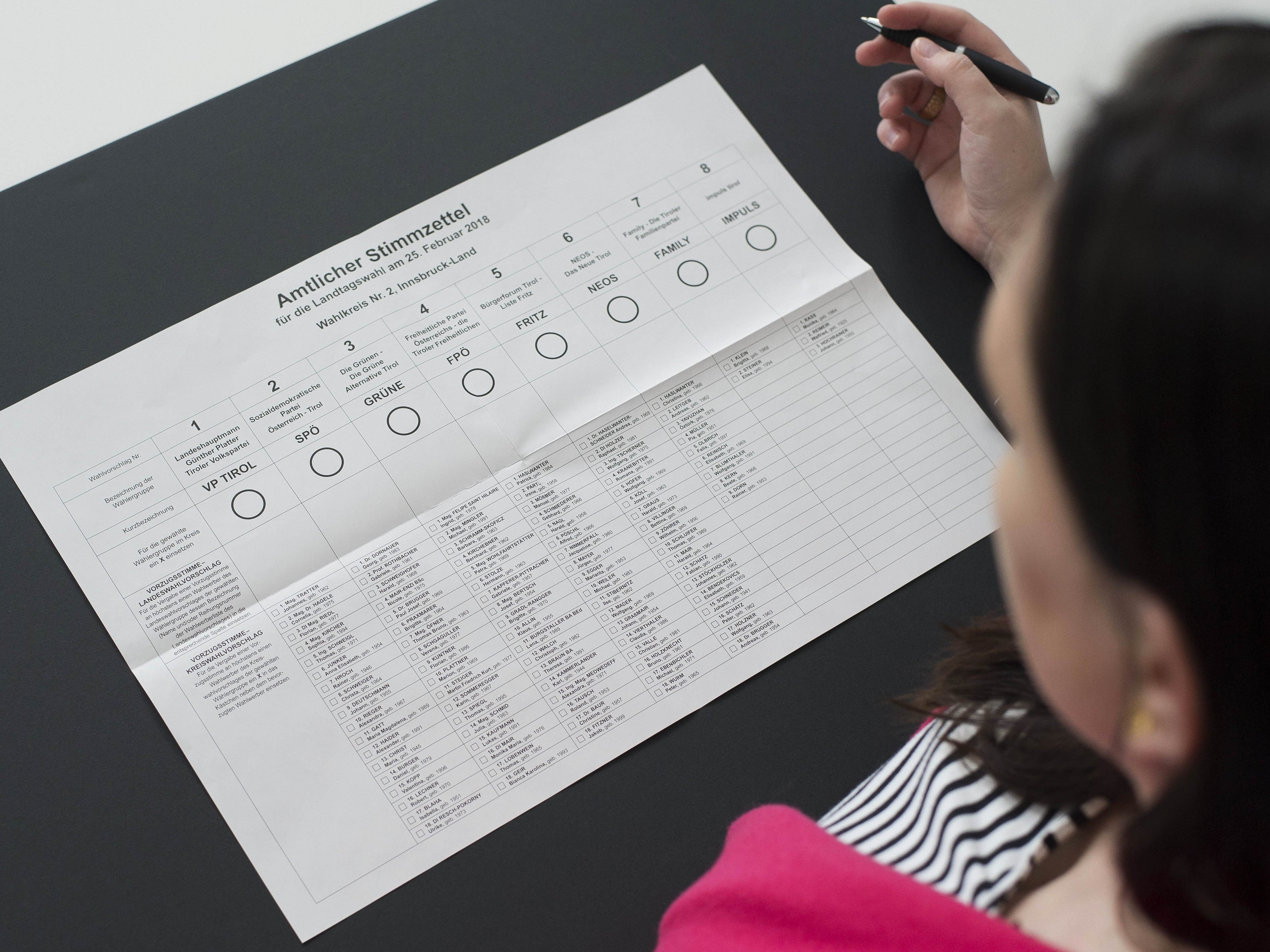 Die wichtigsten Fragen und Antworten zur Tiroler Landtagswahl im Überblick.