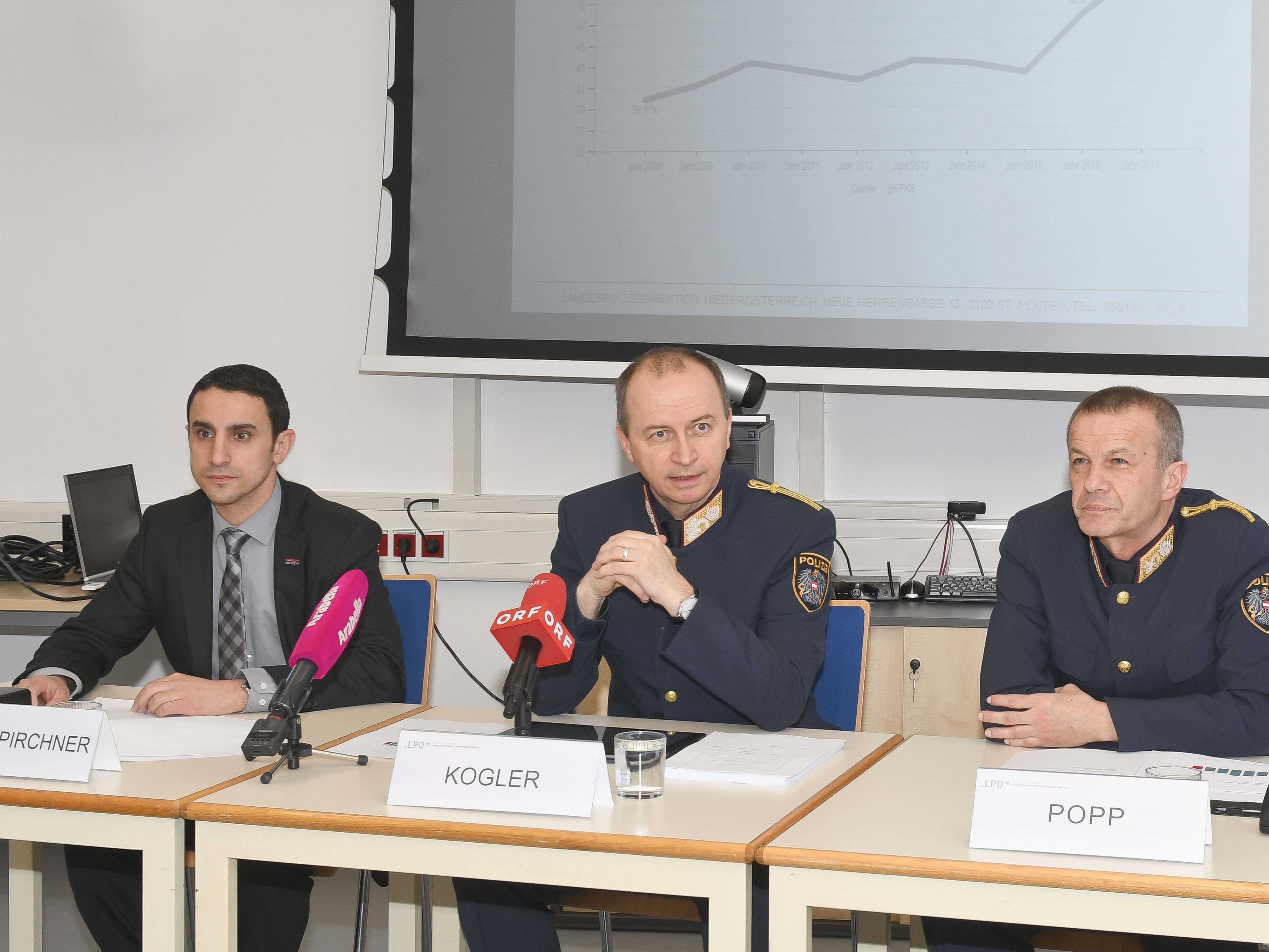 Landespolizeidirektor Konrad Kogler stellte am Donnerstag die Kriminalstatistik für Niederöstererich vor. Landespolizeidirektor Konrad Kogler stellte am Donnerstag die Kriminalstatistik für Niederöstererich vor.