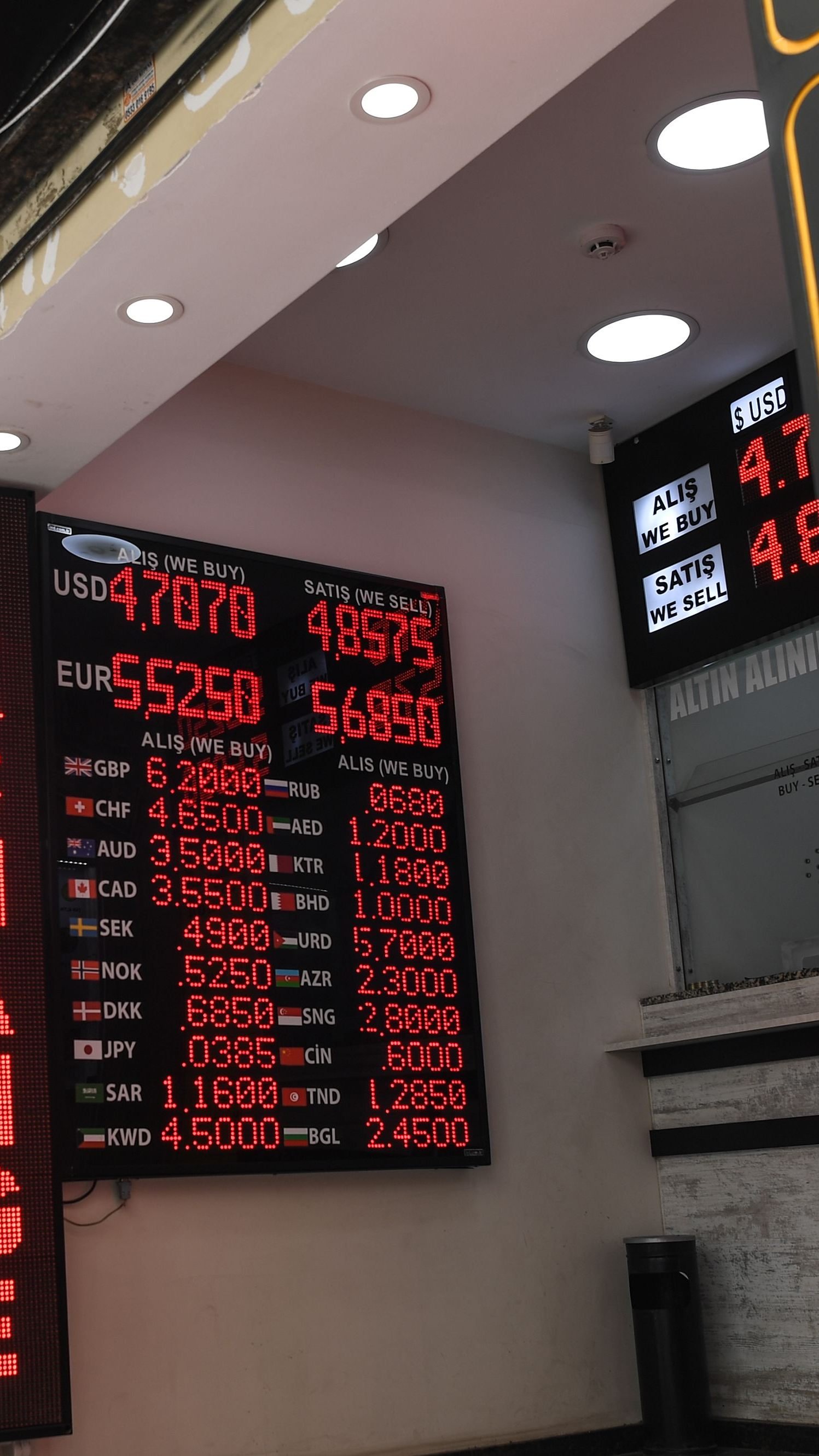 Anleger fürchten verstärkten Einfluss von Staatspräsident Erdogan.