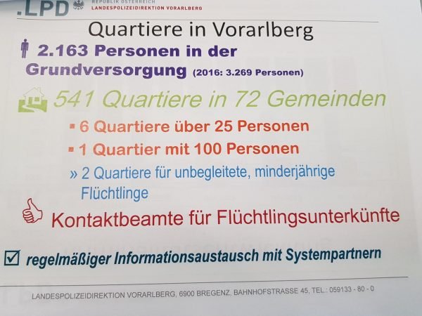 grafik-grundversorgung