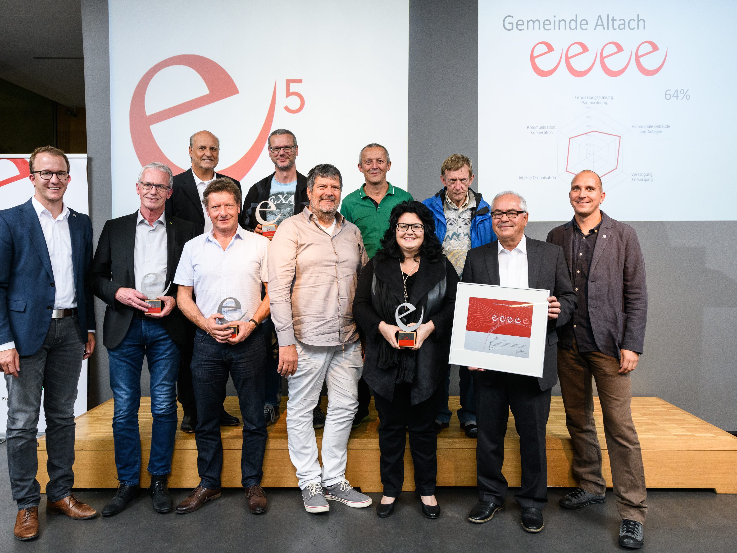 Übergabe der e5-Auszeichnung durch LR Christian Gantner an die Altacher Delegation mit BM Gottfried Brändle und e5-Teamleiter GR Kurt Hämmerle Übergabe der e5-Auszeichnung durch LR Christian Gantner an die Altacher Delegation mit BM Gottfried Brändle und e5-Teamleiter GR Kurt Hämmerle