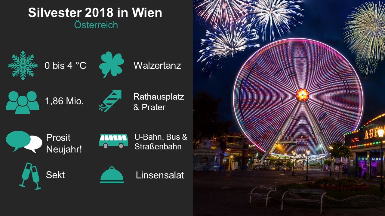 Silvester Wien Silvester Wien