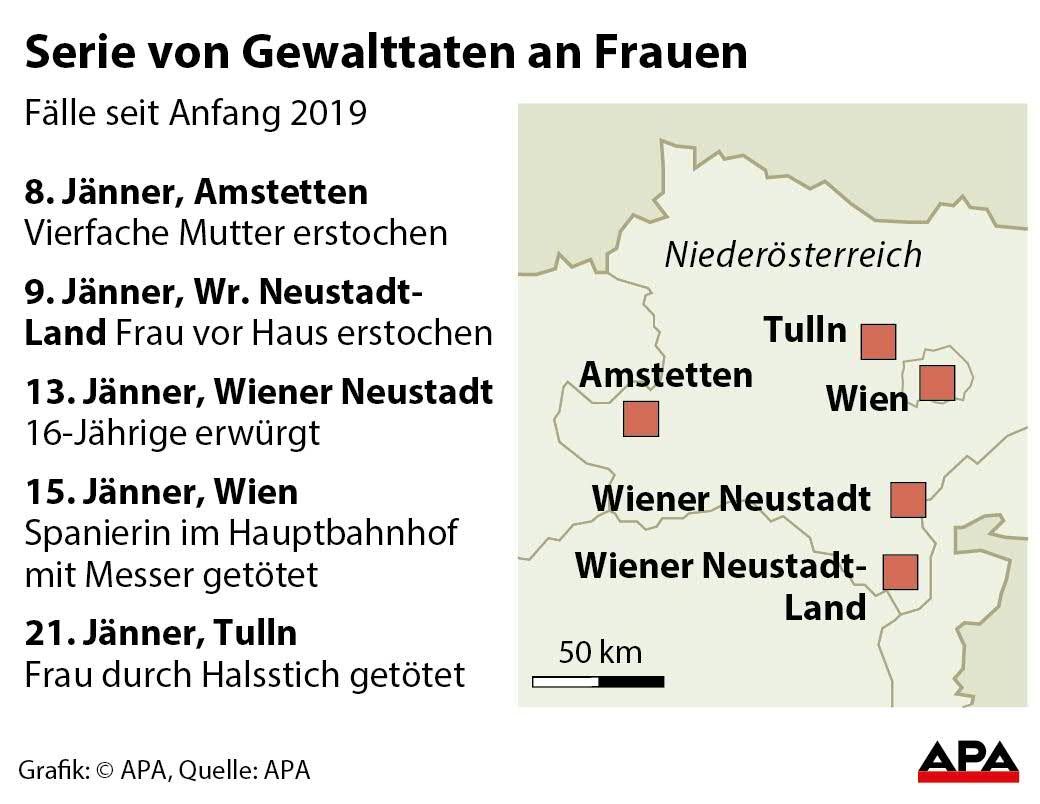 Gewalttaten an Frauen 2019