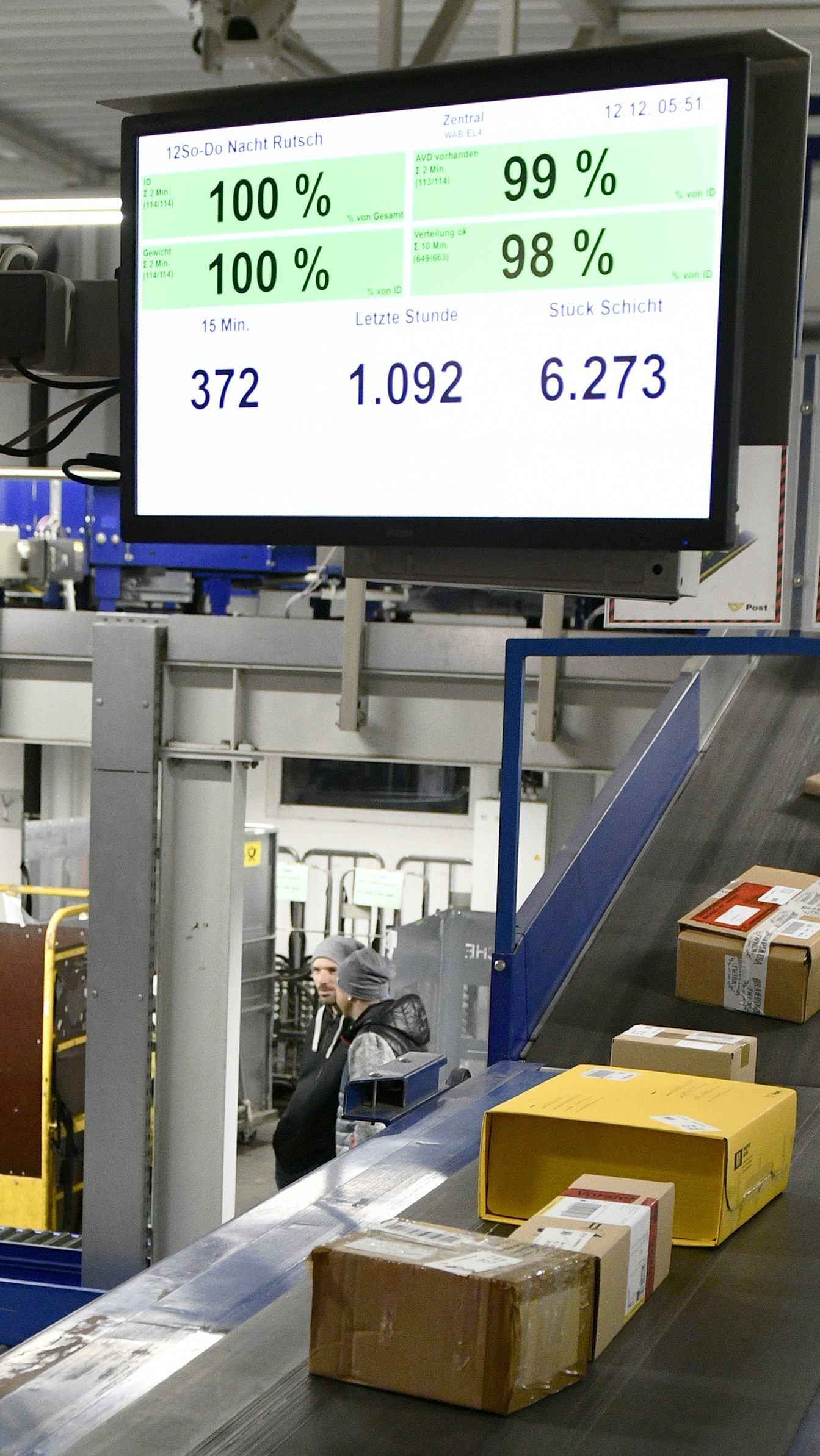 Mehr Pakete konnten den Briefrückgang bei der Post abfangen.