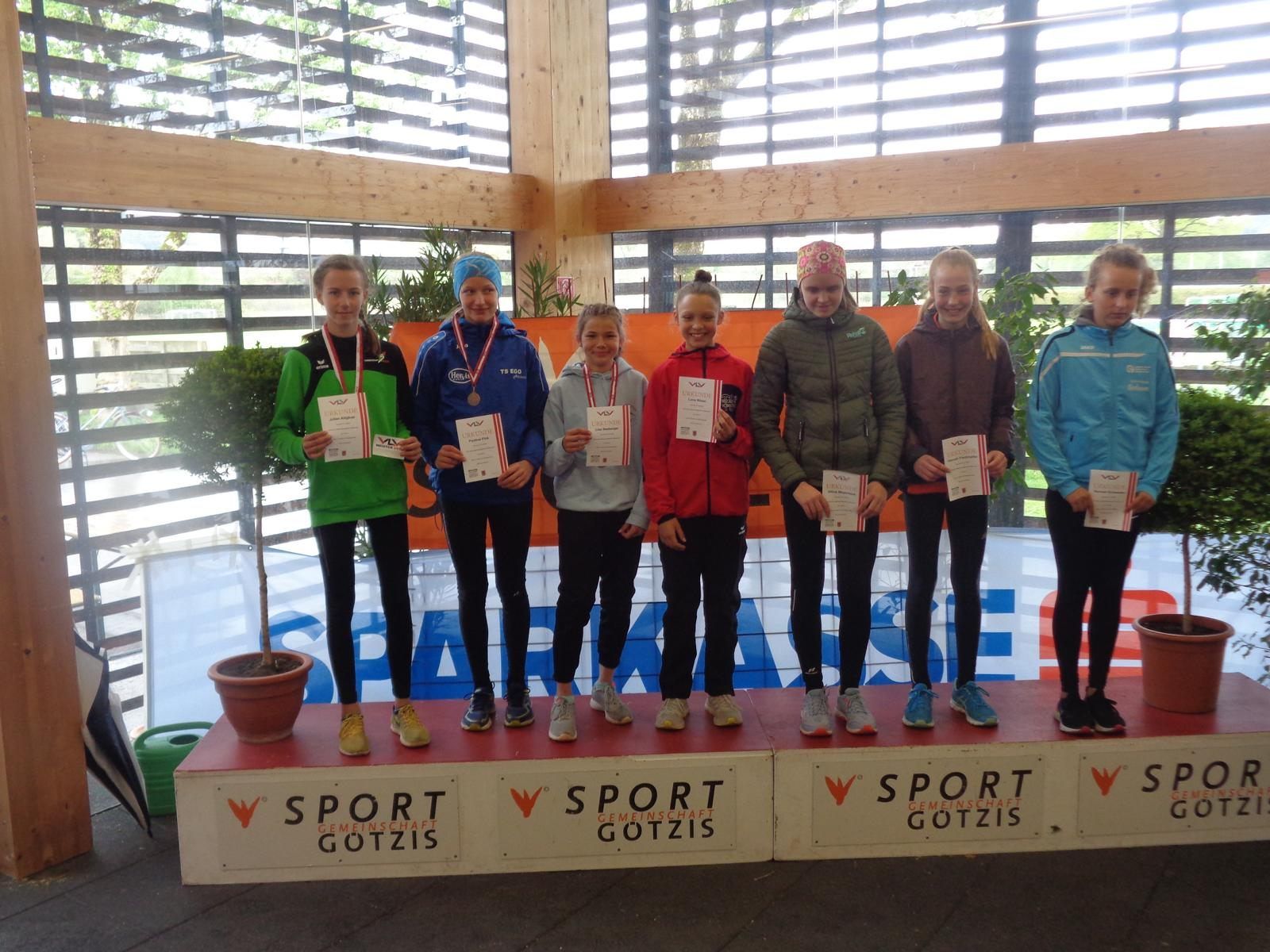 Erste Jolien von der TS-Weiler Erste Jolien von der TS-Weiler