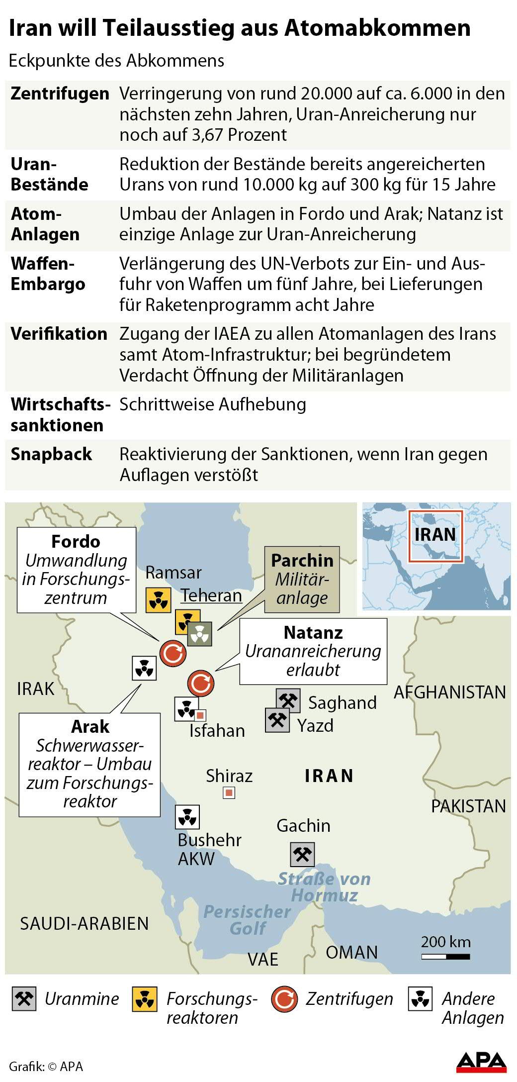 Iran steigt teilweise aus Atomabkommen aus Iran steigt teilweise aus Atomabkommen aus