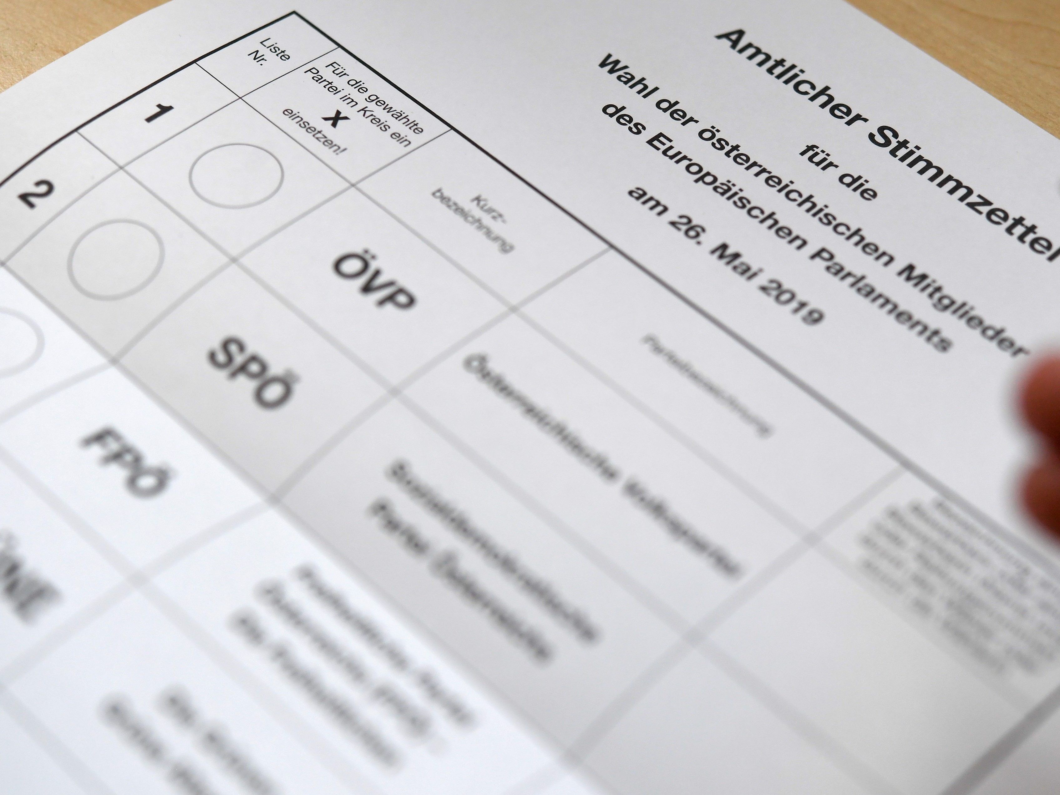Die Briefwahlstimmen werden jedoch erst am Montag ausgezählt. Die Briefwahlstimmen werden jedoch erst am Montag ausgezählt.