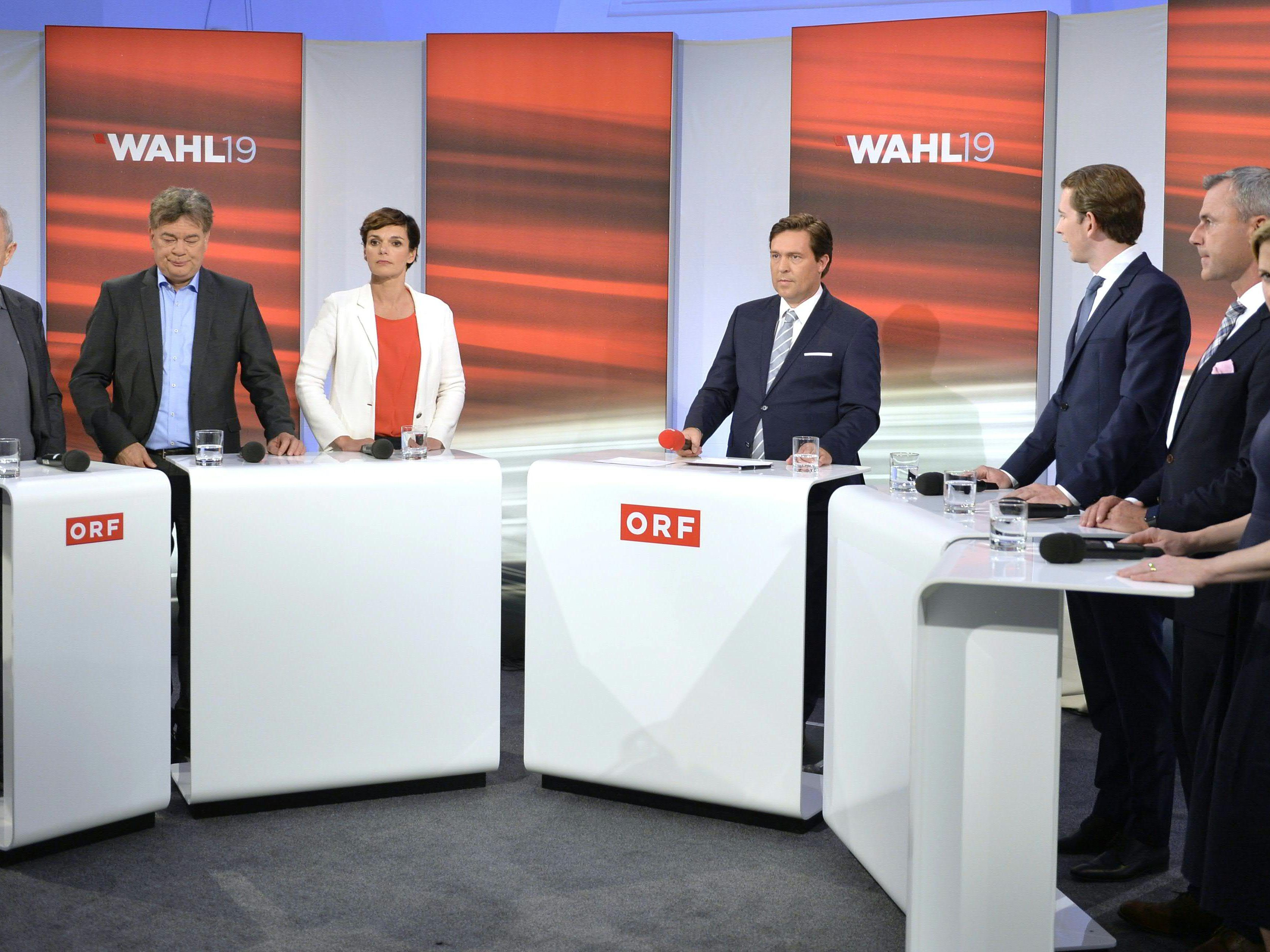 Die wichtigsten Wahlmotive der Nationalratswahl 2019. Die wichtigsten Wahlmotive der Nationalratswahl 2019.