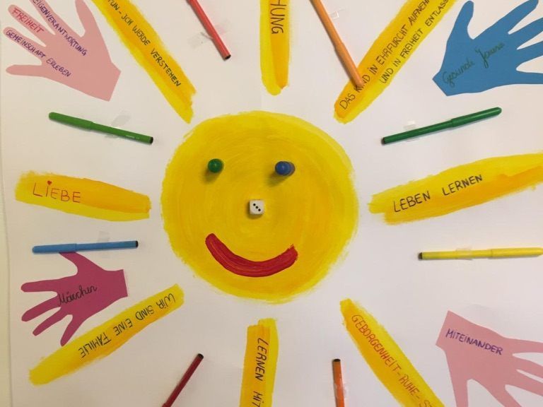 Workshop Reihe für Kinder "Emotionale Kompetenzen" Workshop Reihe für Kinder "Emotionale Kompetenzen"