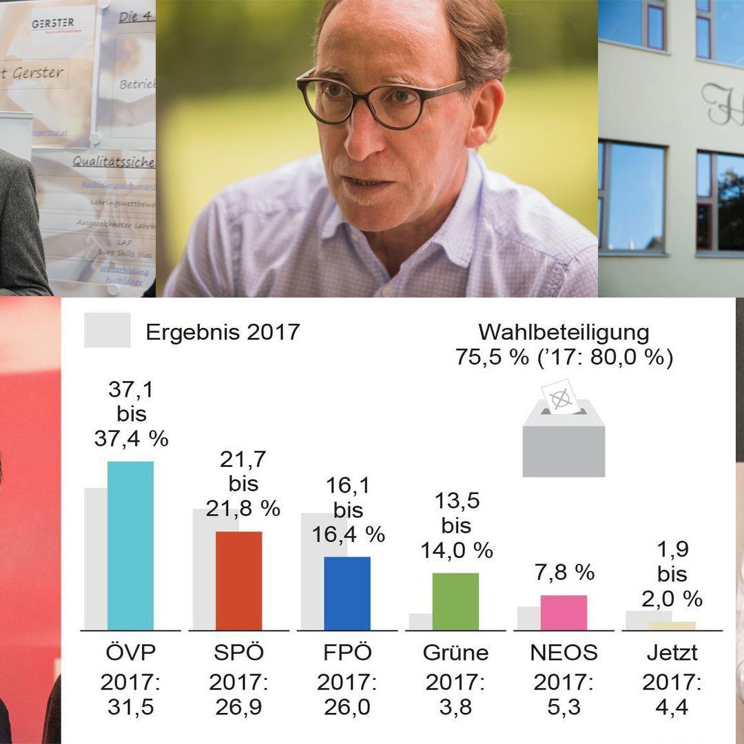 Wallner und Co. äußern sich zur Nationalratswahl.