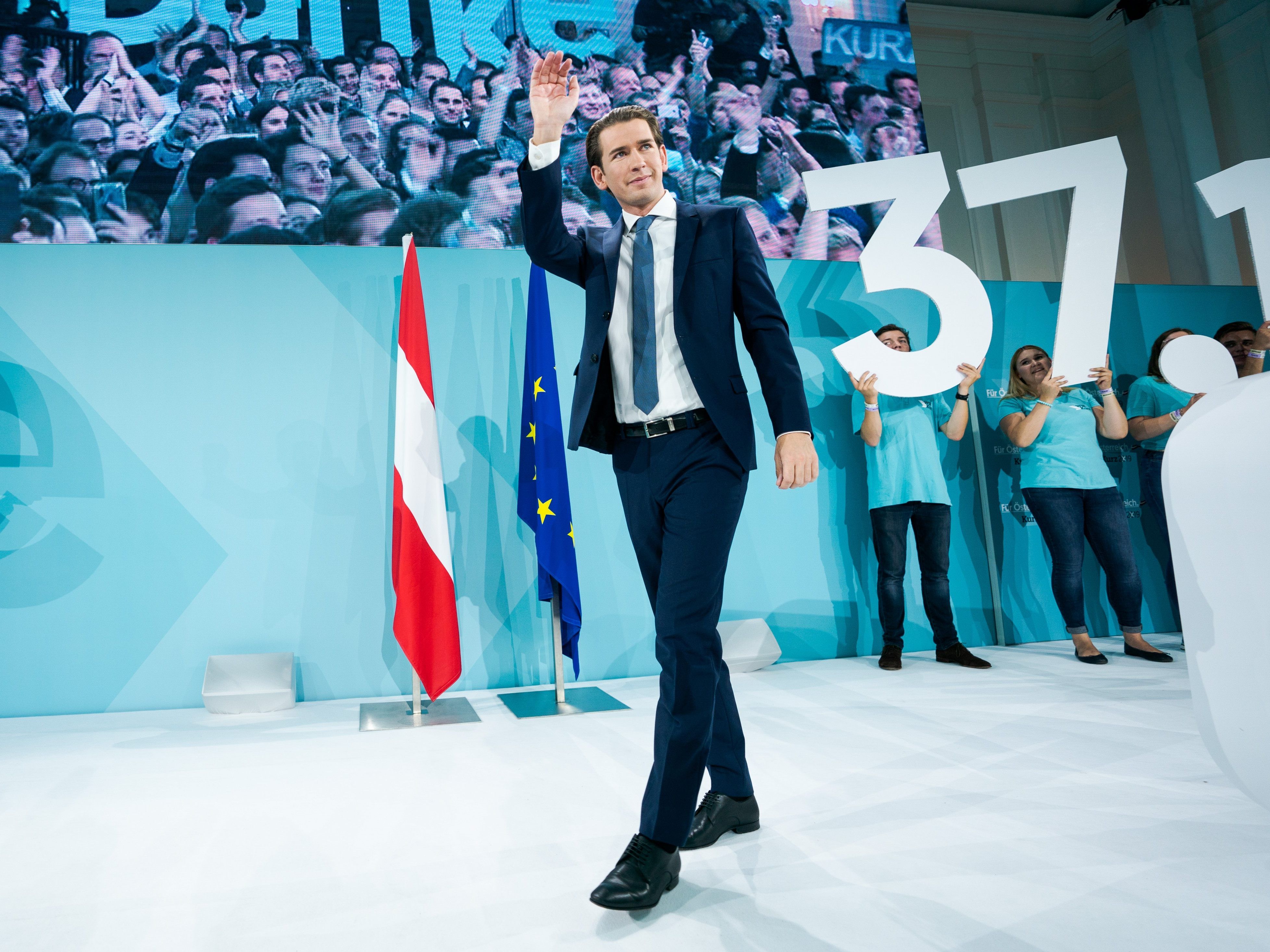 Mit wem soll die ÖVP eine Koalition eingehen? Mit wem soll die ÖVP eine Koalition eingehen?