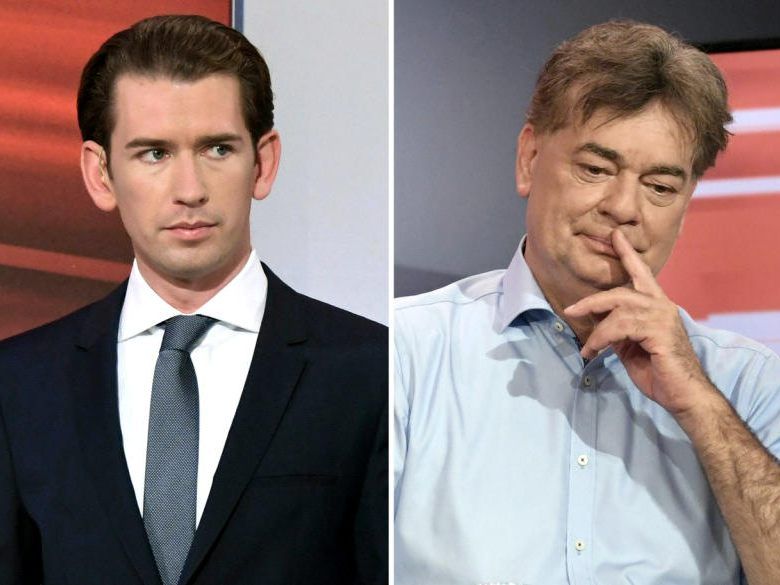 Kurz und Kogler