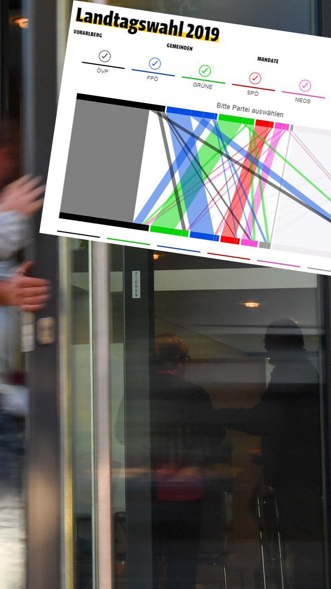 Die Wählerstromanalyse für die Landtagswahl..