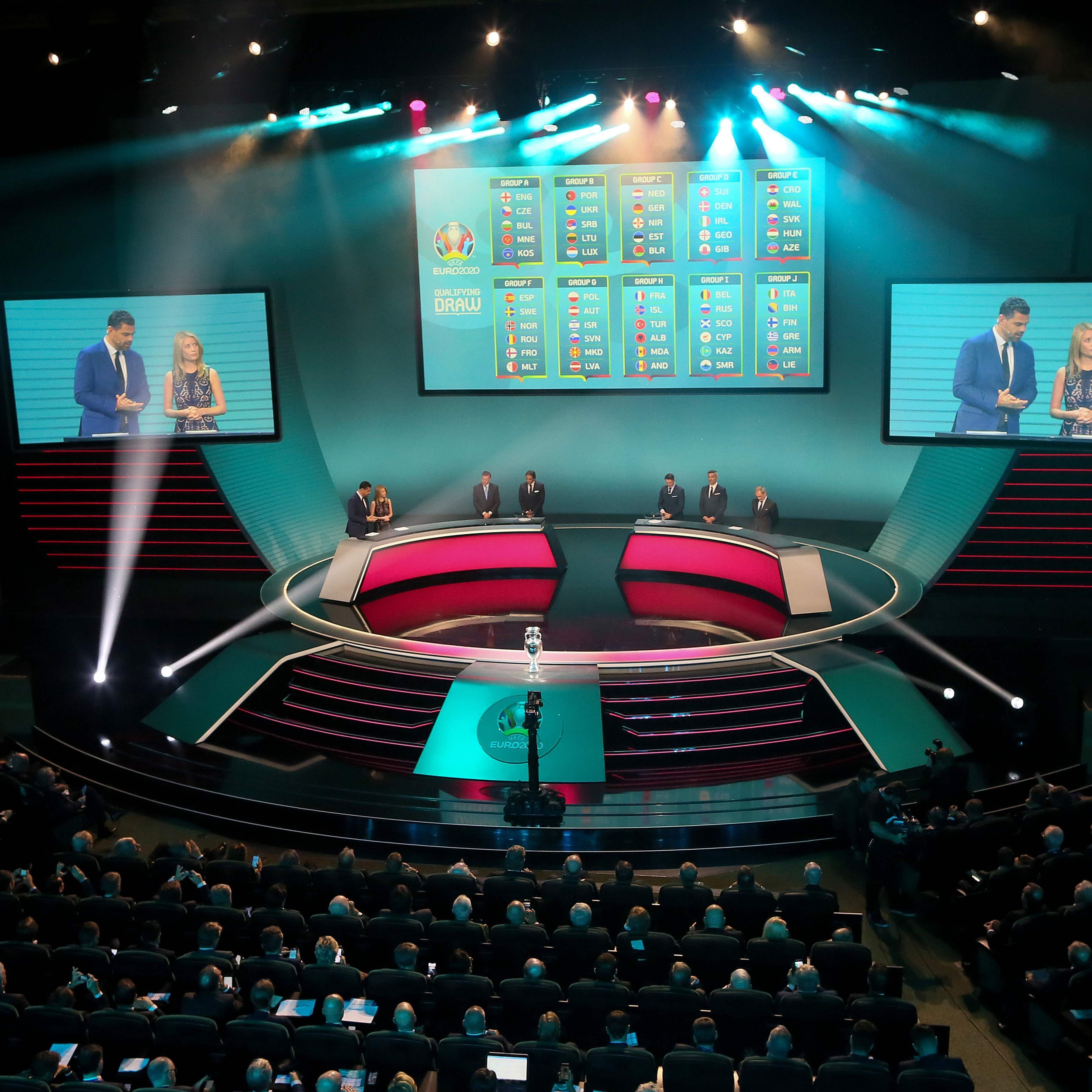 LIVE von der Gruppen-Auslosung der EM 2020.