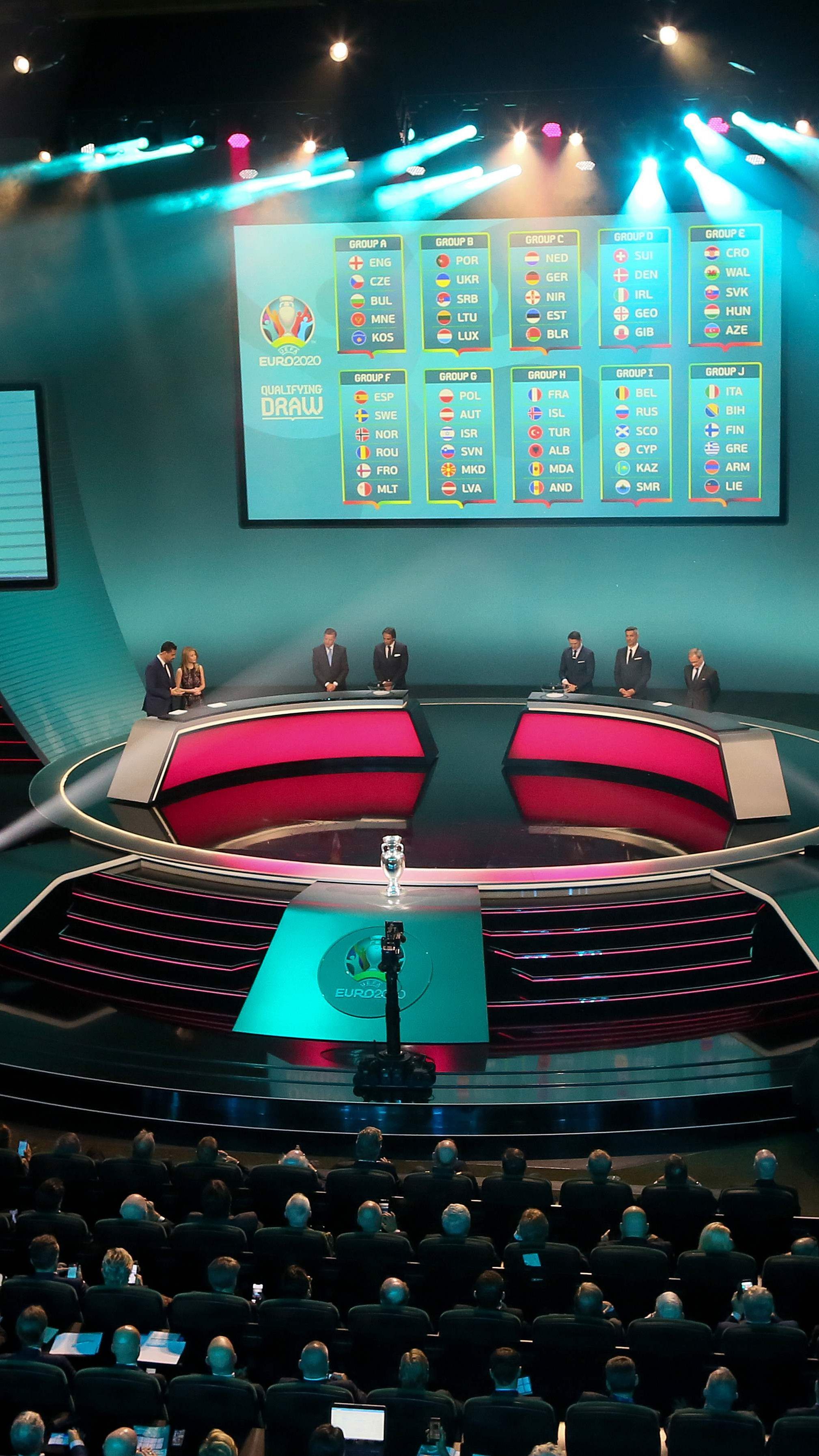 LIVE von der Gruppen-Auslosung der EM 2020.