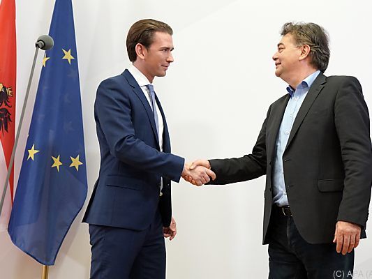 Zwischenergebnisse sollen weiterhin nicht verlautbart werden Zwischenergebnisse sollen weiterhin nicht verlautbart werden