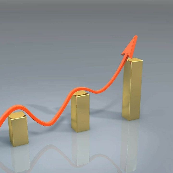 Die Preise für Wohnen, Wasser und Energie stiegen um 3,0 Prozent.